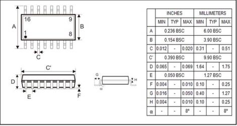 YF73MD單片機(jī)外形圖封裝尺寸