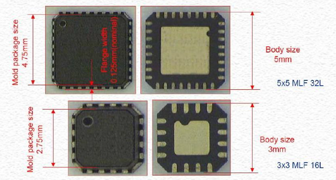 qfn定制封裝介紹，qfn封裝尺寸