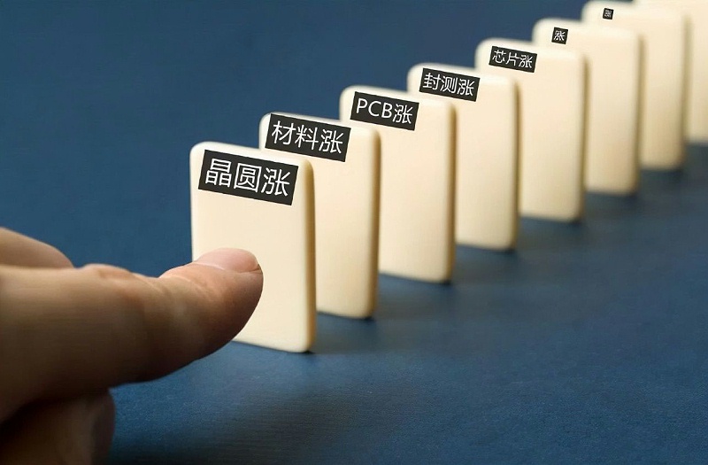 芯片價(jià)格上漲