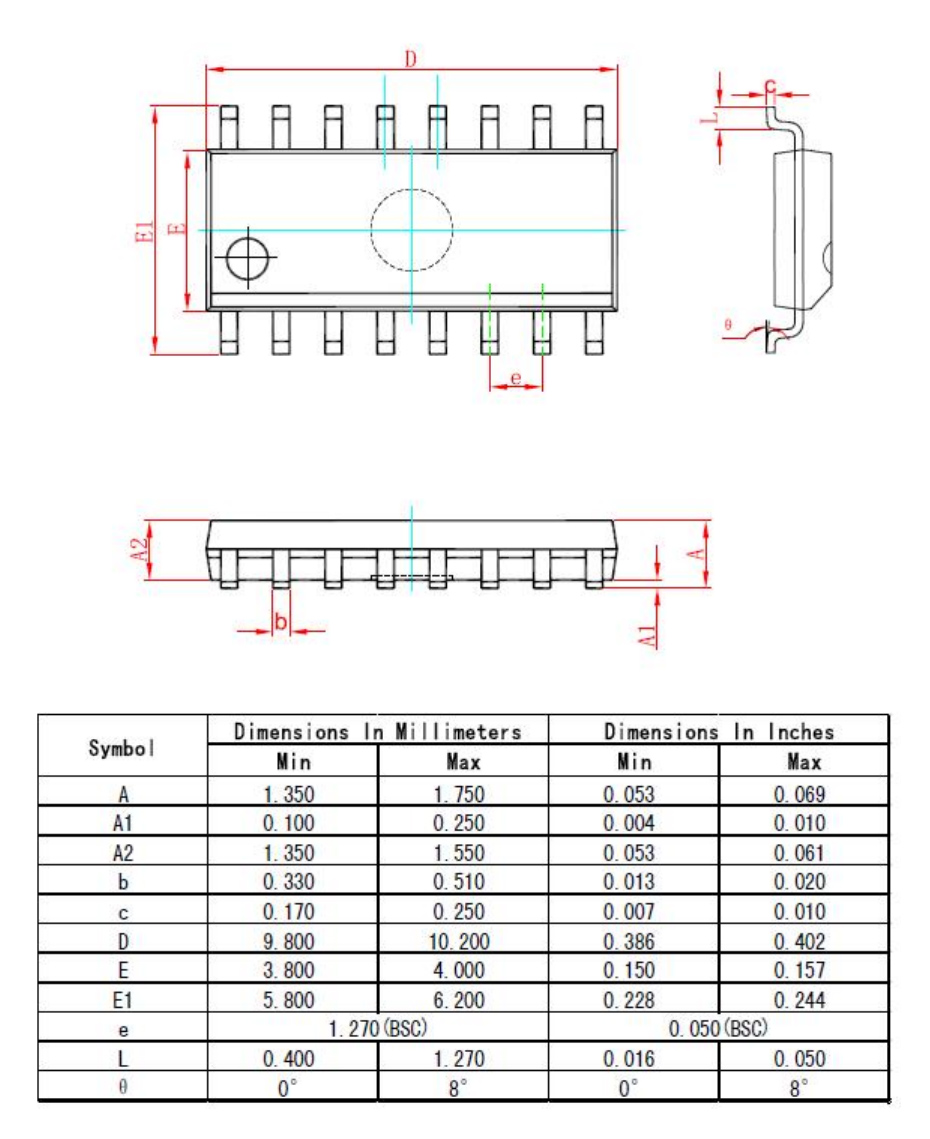 SOP16外形圖與封裝