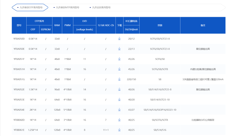 企業(yè)微信截圖_17205807493727